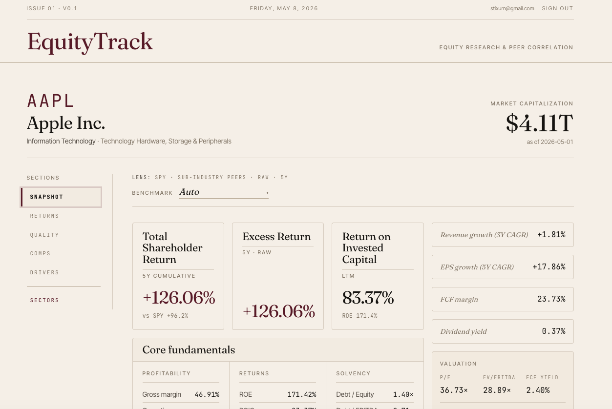 Equity Analyzer