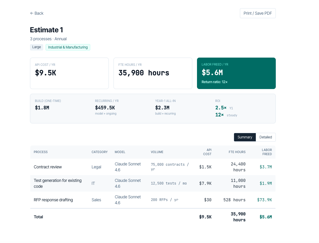 Token Estimator